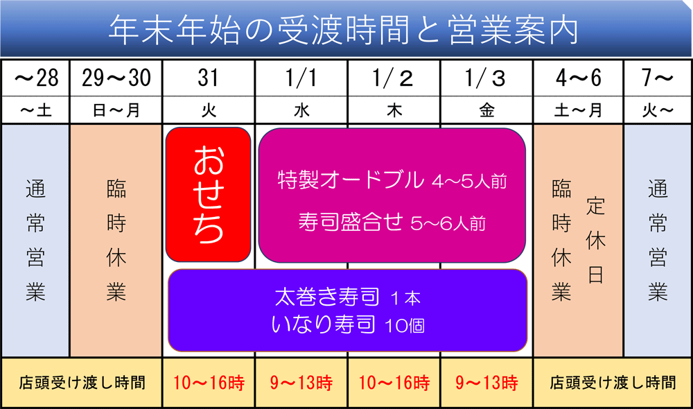 年末年始の受渡時間と営業案内