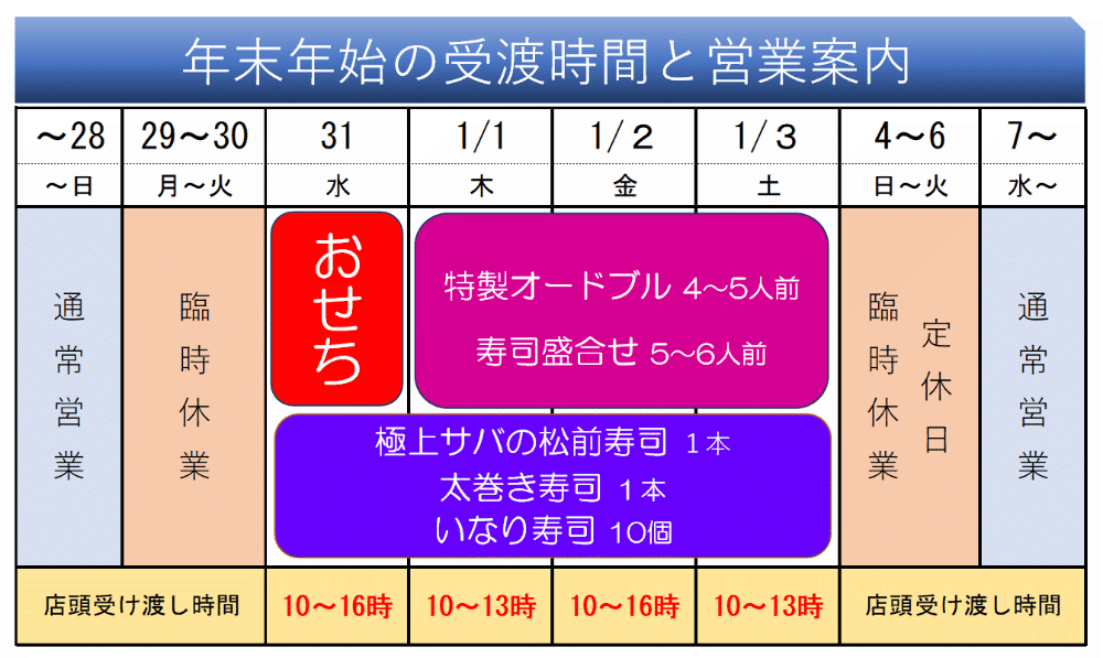 年末年始の受渡時間と営業案内
